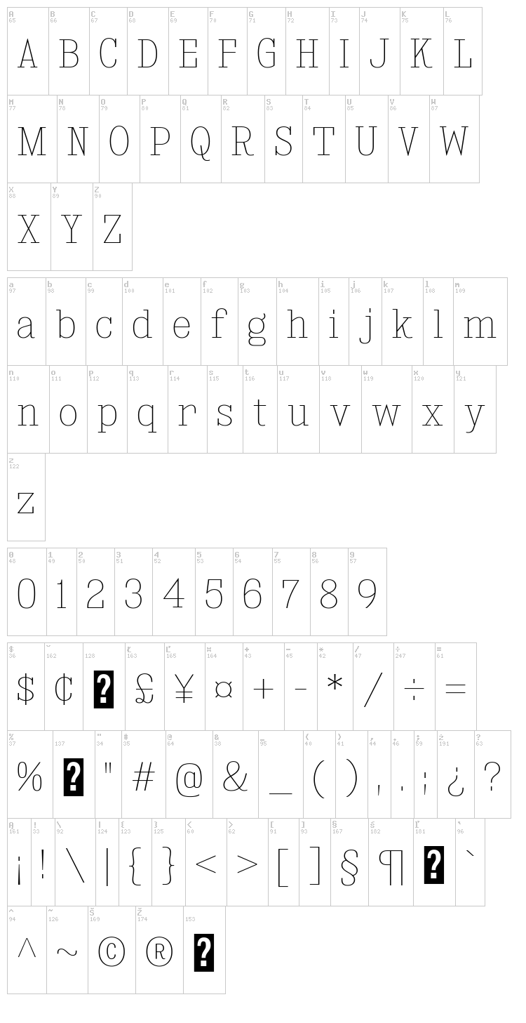 Kingsbridge font map